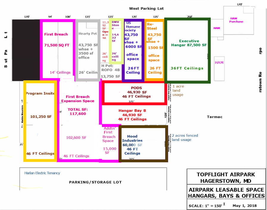 New Heights Industrial Park